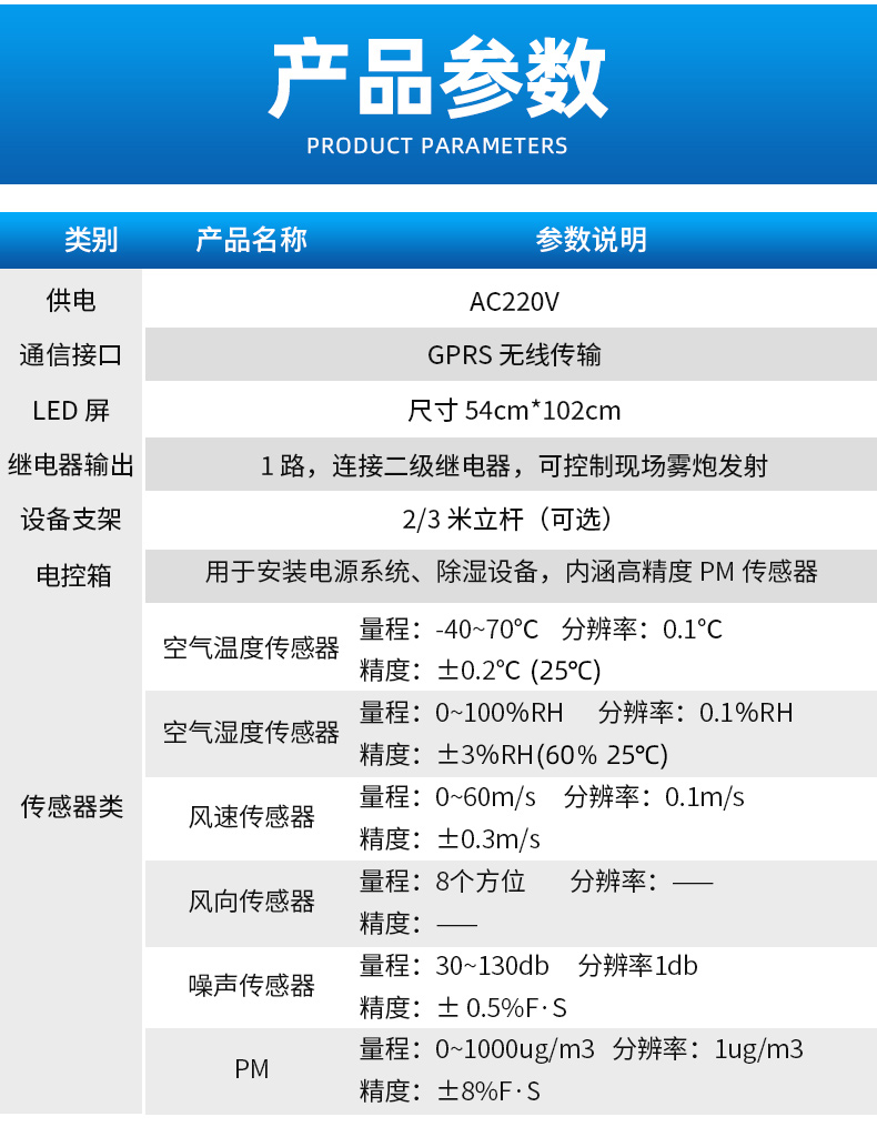 泵吸扬尘监测 PM10实时在线噪声PM2.5环境检测定制 八项+联网(泵吸式)(图10)